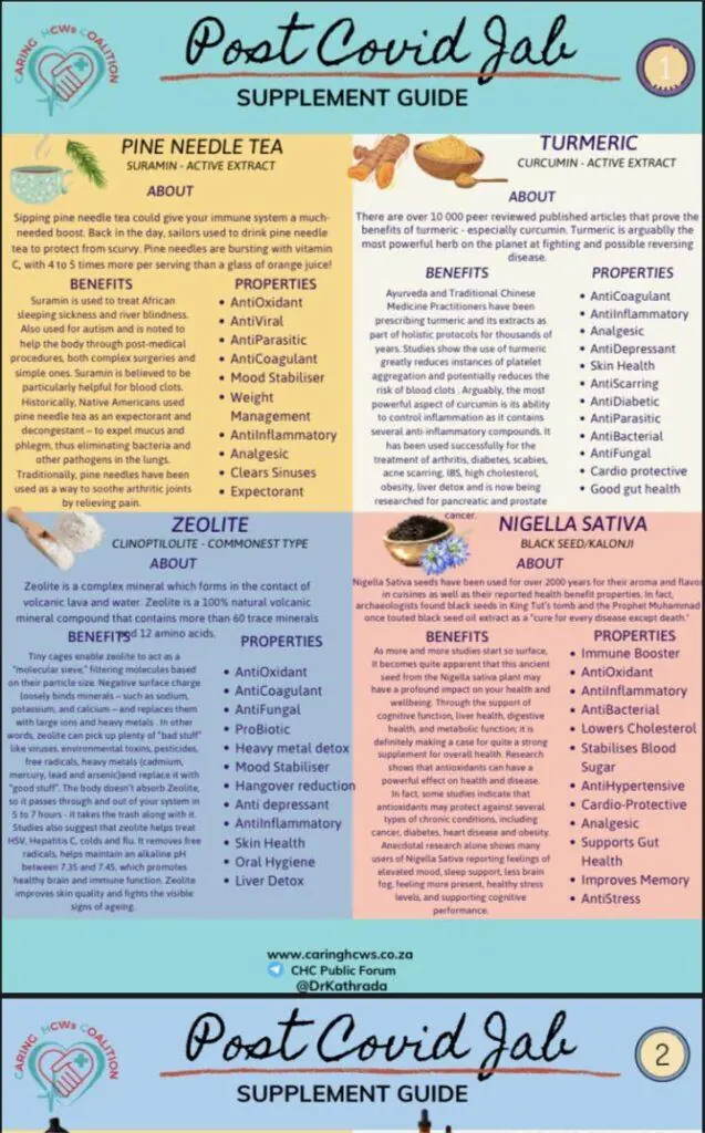 Healing from Covid and vaccination effects and remedies with Forensic Healing Online Course