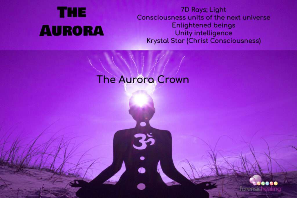 heal remove religion crucifixion implants and rituals. What is forensic healing